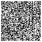 QR code with Institute Of Allied Health & Commerence contacts