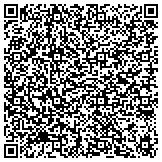 QR code with Joint Economic Development Board Of Unicoi County Tennessee Inc contacts