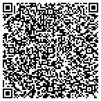 QR code with Commission For Economic Development In Orem Cedo contacts