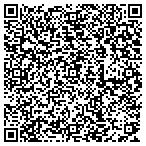QR code with Revchem Composites contacts
