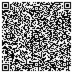 QR code with Richardson Bay Boatworks and Ways contacts