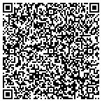 QR code with HeavensRealtors.com contacts