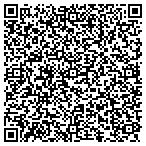 QR code with Karl's Appliance contacts