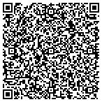 QR code with Karl's Appliance contacts