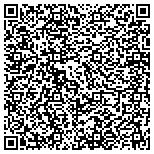 QR code with All Florida Restoration & Remodeling contacts