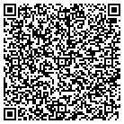 QR code with Mick Raimann Appliance Service contacts