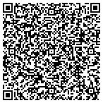 QR code with Theresa's Bridal / Flower's by Lorraine contacts