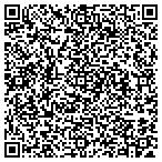 QR code with Koollion Concepts contacts