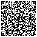 QR code with Planet Rock contacts