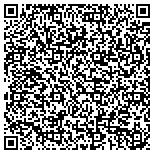 QR code with Reno's Appliance contacts