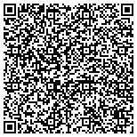 QR code with Mississippi Bend Campground & RV Park contacts