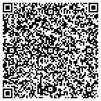 QR code with Properties Unlimited LLC contacts