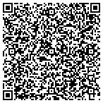 QR code with ReMax Properties Martone Group contacts
