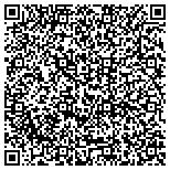 QR code with Ronald Sauve - Green Design Build Remodel contacts