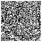 QR code with Jupiter Marine International Holdings contacts