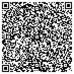 QR code with Automatic Appliance Repair Service contacts