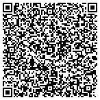 QR code with Applied Behavior Consultants contacts