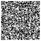 QR code with Batcher Design Build, LLC contacts