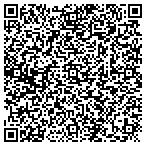 QR code with Benchmark Woodcrafters contacts