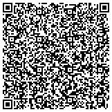 QR code with RIHousevalue.com & Steven Rei  RE/MAX Flagship REALTOR-ASSOCIATE® contacts