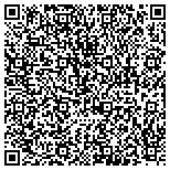 QR code with ALL IN ONE REMODELING SERVICES contacts