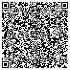 QR code with Alterations Master contacts