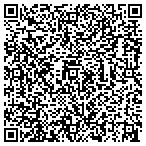 QR code with COMPUTER EXPLORERS of New Castle County contacts