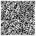 QR code with Source One Records Management LLC contacts