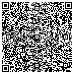 QR code with Eagle View Rv Resort contacts