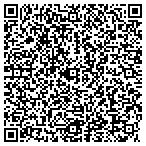 QR code with Moore's Marine of the Palm contacts