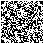 QR code with Underground Records Production Professional contacts