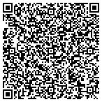 QR code with Clarkson's Appliances contacts