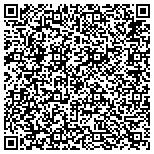 QR code with 8th Day Consulting Training & Software contacts