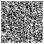 QR code with Cannarozzi Construction contacts