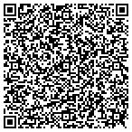 QR code with Clio's Rivers Edge Rv Park contacts