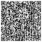 QR code with Millwood's Same Day Appliance Sevice contacts