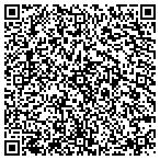 QR code with Northeast Appliances contacts