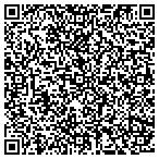 QR code with All American Weathershield LLC contacts