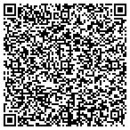 QR code with Rivers End Marina & Storage contacts