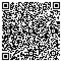 QR code with Riffs Records contacts