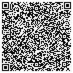 QR code with Sedlack Bill Tv & Appliance Co Inc contacts