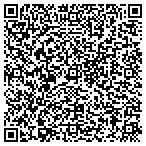 QR code with Byler Construction LLC contacts