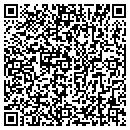 QR code with Sss Electronics Corp contacts
