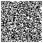 QR code with Sunrise River Boatworks contacts