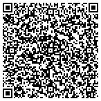QR code with Alterations By Climmie contacts