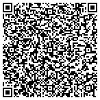 QR code with Perry Drug Stores Inc And Subsidiaries contacts