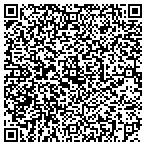 QR code with Scarlet Thread contacts