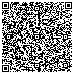 QR code with All Phases Building-Remodeling contacts