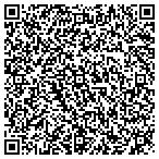 QR code with Lone Star Custom Upholstery contacts