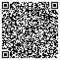 QR code with Fitting Room contacts